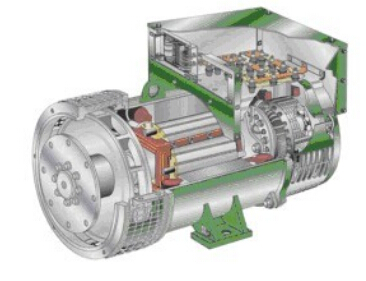 宿迁发电机内部结构图